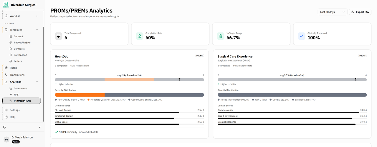 GetConsent PROMs and PREMs analytics dashboard with severity distribution and change-from-baseline